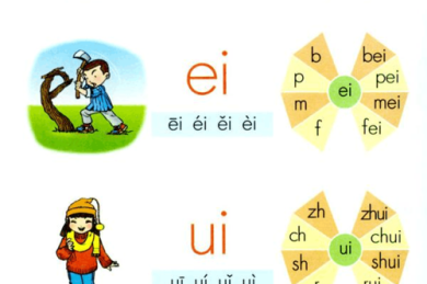 拼音教学论文的新地图：从文献迷宫到方法落地指南