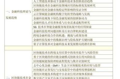 金融论文求生指南：从选题迷茫到答辩通关的实战手册