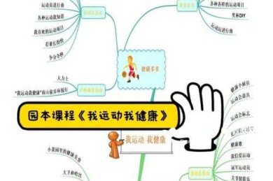 运动员赛前自信构建机制的多维探索：从理论到实践