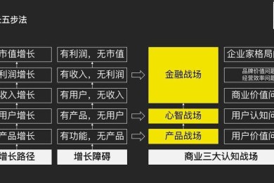 德语学术宝藏怎么挖？从零开始掌握德语论文检索的底层逻辑