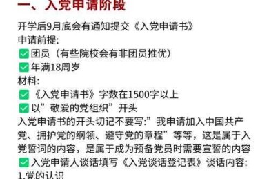 揭秘！你真的了解“入党为什么论文”的写作门道吗？一篇让你少走弯路的深度指南