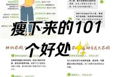 从学术写作视角探讨论文“瘦身”策略：如何实现精简与深度的平衡