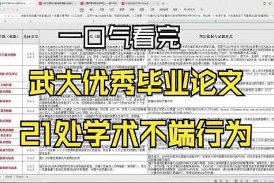 你猜到了吗？论文标题叫什么字体直接影响你的学术声誉！别小看这个细节哦~