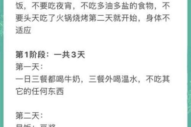 论文瘦身全攻略：从内容优化到技术压缩的高效技巧