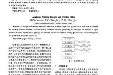 解密学术写作密码：优秀课题论文 还有什么论文能真正推动你的学术生涯？