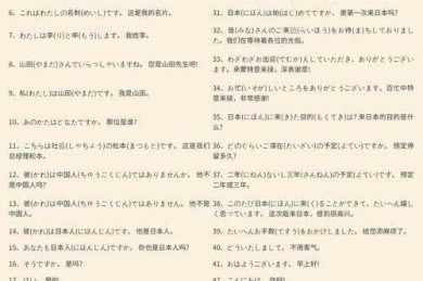 从零开始到投稿成功：如何写日语论文的完整指南