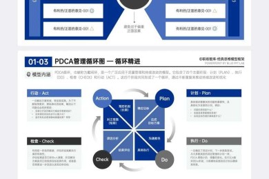 为什么你研究进展缓慢？彻底搞懂论文归档是什么才能突破瓶颈