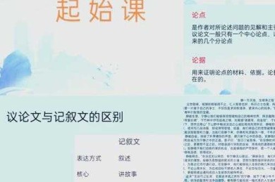 论文写作进阶指南：如何写好论文的论文