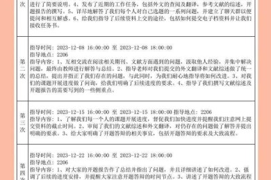 90%的学者都踩过坑！论文成果登记怎么填写才能一次通过？