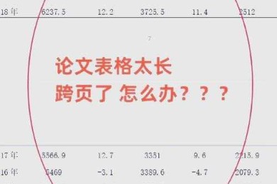 论文表格总翻车？这篇保姆级清单攻略让你效率翻倍
