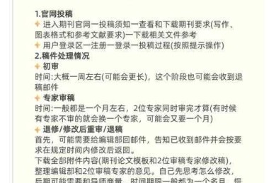 从投稿小白到学术达人：手把手教你掌握如何投稿论文网站