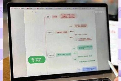 从卡壳到流畅：把摘要引言写成论文的“黄金入场券”