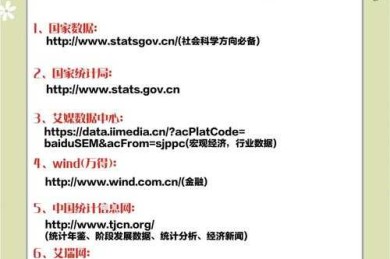 学术导航：揭秘高效找论文的网站清单