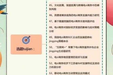 从迷茫到清晰：通信专业发什么论文的终极指南