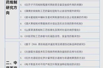 从选题到发表：搞定一篇高质量生姜研究论文的实战指南