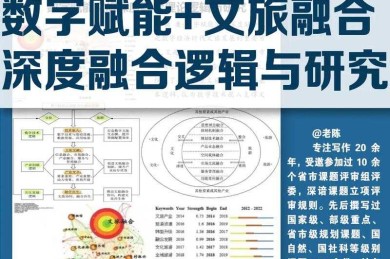 数字学术时代的必备知识：论文doi号是什么——科研人员必须掌握的通行证