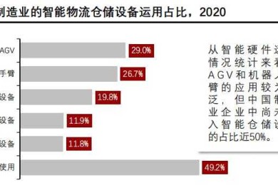 论文作者提取的终极指南：告别手动查找，拥抱智能自动化