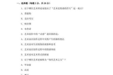 从创意到学术：美术论文题目的精炼艺术与实战指南