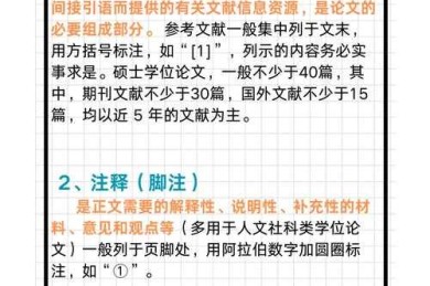 论文注释的学术价值与实践指南：从规范到策略的深度解析