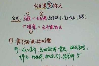 当学术遇上叛逆：怎么把论文标题取消了？这个实验颠覆了我的认知