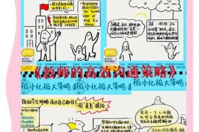 论文怎么和老师说晚交：从拖延到沟通的学术生存指南