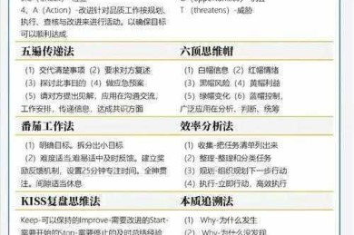 工程师论文标题的黄金法则：从评审视角拆解7个致命误区与3个突围策略