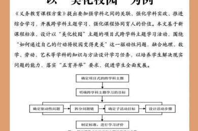 国家是什么论文：从理论构架到发表攻略的跨学科研究指南