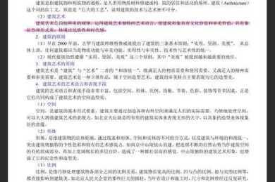 揭秘艺术研究的密码：美术论文模式是什么？从困惑到精通的完整指南