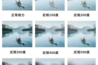 从模糊到清晰：三步写出令人眼前一亮的选题描述