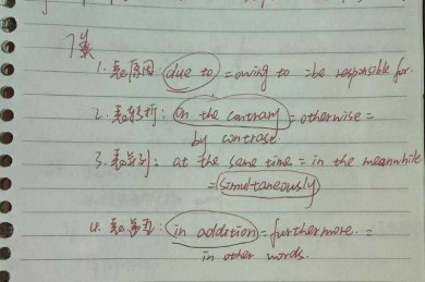 被遗忘的学术仪式：手写论文为什么值得你重新思考？
