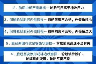 从轮胎磨损到驾驶习惯：多维度降低破胎风险的研究框架