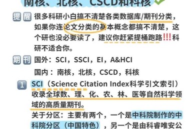 90%硕士生不知道的冷知识：硕士论文分类号是什么？