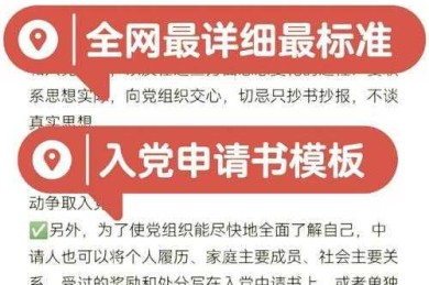 为什么入党论文：探索研究热点与写作实践指南