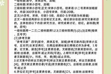 你知道吗？90%的学术新手都栽在了这个坑：论文名是什么格式