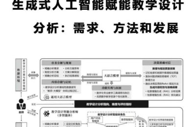 论文格式检查实战指南：从人工校对到智能工具的进化之路