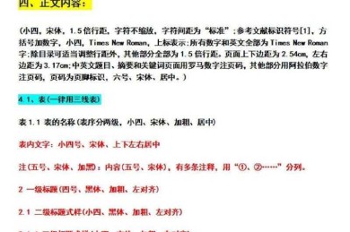 90%作者踩坑！论文期刊上传什么格式才能一击必中？