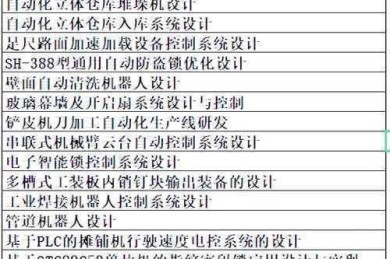 机械共生论文避坑指南：从选题到投稿的完整实战手册