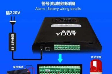 电力围栏论文怎么写