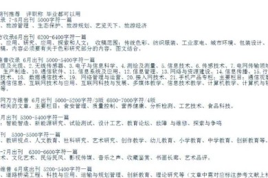 一张省级论文价格清单背后的秘密：学术人必看的避坑指南