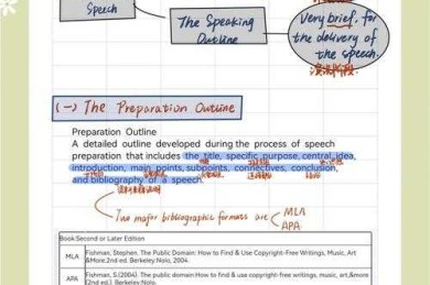 从困惑到规范：英文论文怎么写名字的终极指南