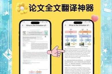 [真实案例]论文翻译用什么？手把手教你避开99%的学术翻译坑！