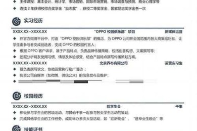 别让梦想只停留在简历上：本科生如何发表论文，从零到一的实战指南