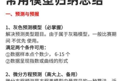 干货分享：怎么介绍数学建模论文，才能让评审专家眼前一亮？