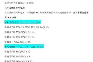搞科研必看！论文影响因子什么意思？3分钟说透期刊评价潜规则