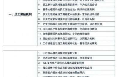 论文题目如何规范：从菜鸟到高手的进阶指南