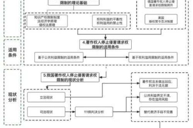 还在为论文结构头疼？论文夹论文框架是什么或许正是你的破局关键