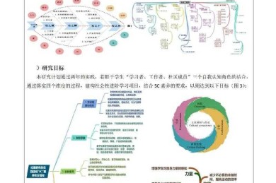 突破基因天花板：身高干预策略的跨学科实证研究——以1米78为临界点的综合分析