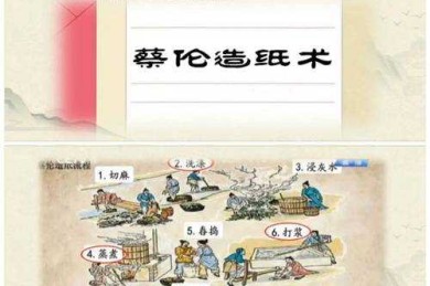 从纤维到学术：造纸原理对论文写作的9个神启发