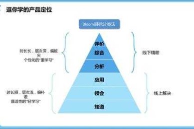 颠覆你的认知：评判「什么杂志论文好」的五个隐形指标