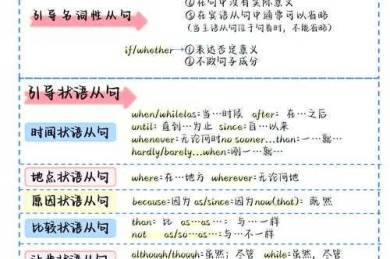 从零开始拆解：黑莓单词怎么写论文文案才能让导师眼前一亮？